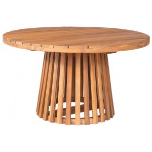 Brantevik runt soffbord i FSC Acasia + Textilimpregnering för utemöbler